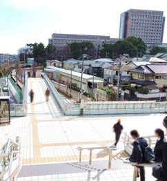 アクセス