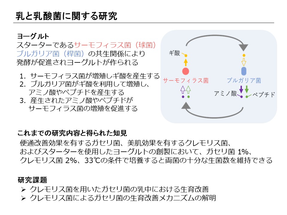 ミルク科学研究室 第二研究室