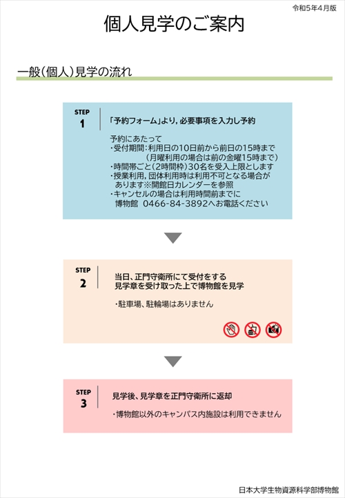 見学の流れ