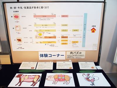 家畜展
