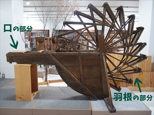 踏車