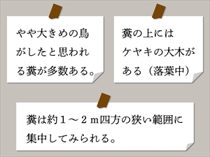 現場検証