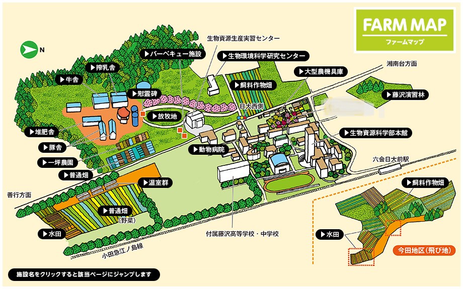 ファームマップ