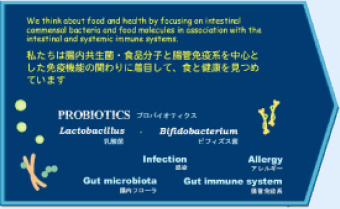 食品生命機能学研究室