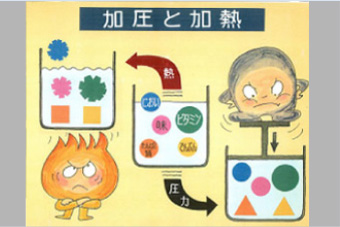 食品加工学研究室