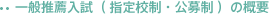 ʐEi wZE吧 j̊Tv