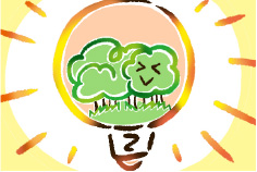 燃料・発電