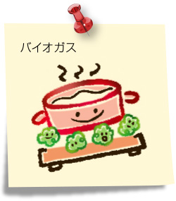 バイオガス
