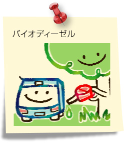 バイオディーゼル