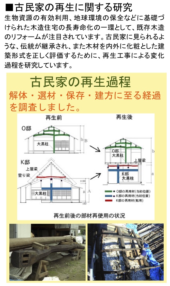 研究スライド