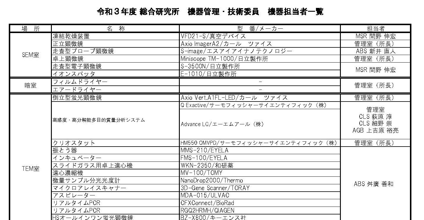 教員一覧