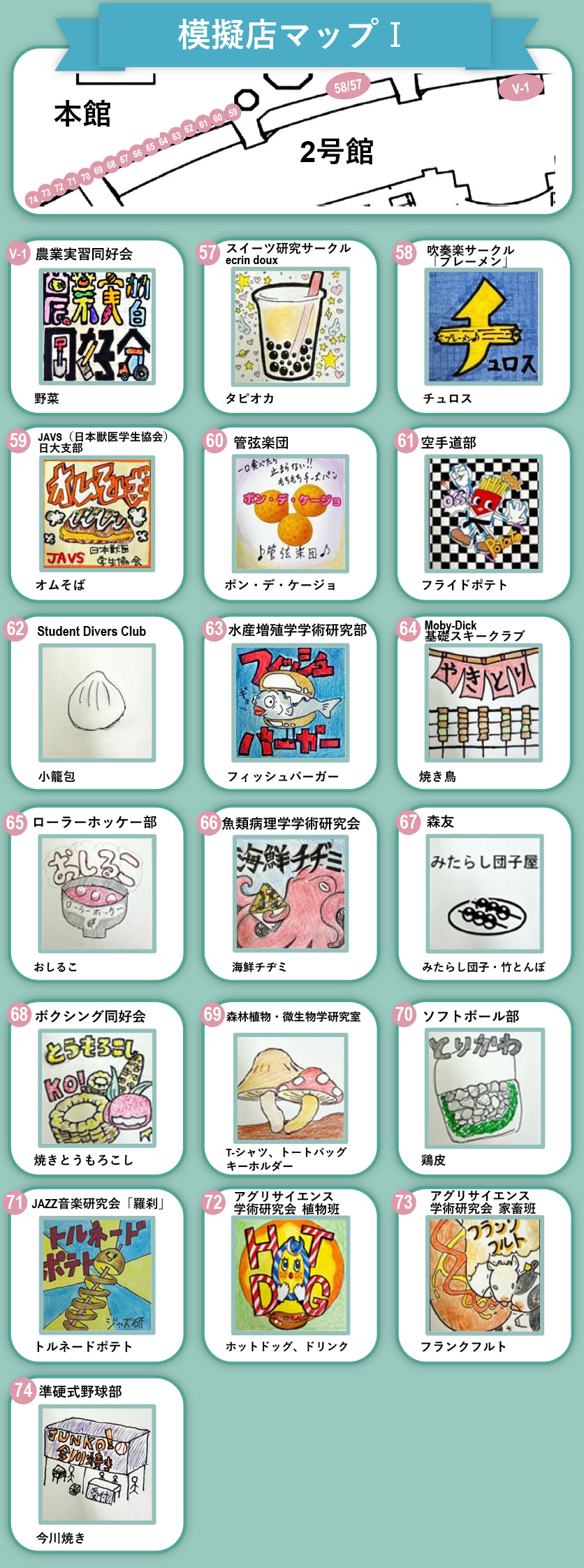 模擬店マップI