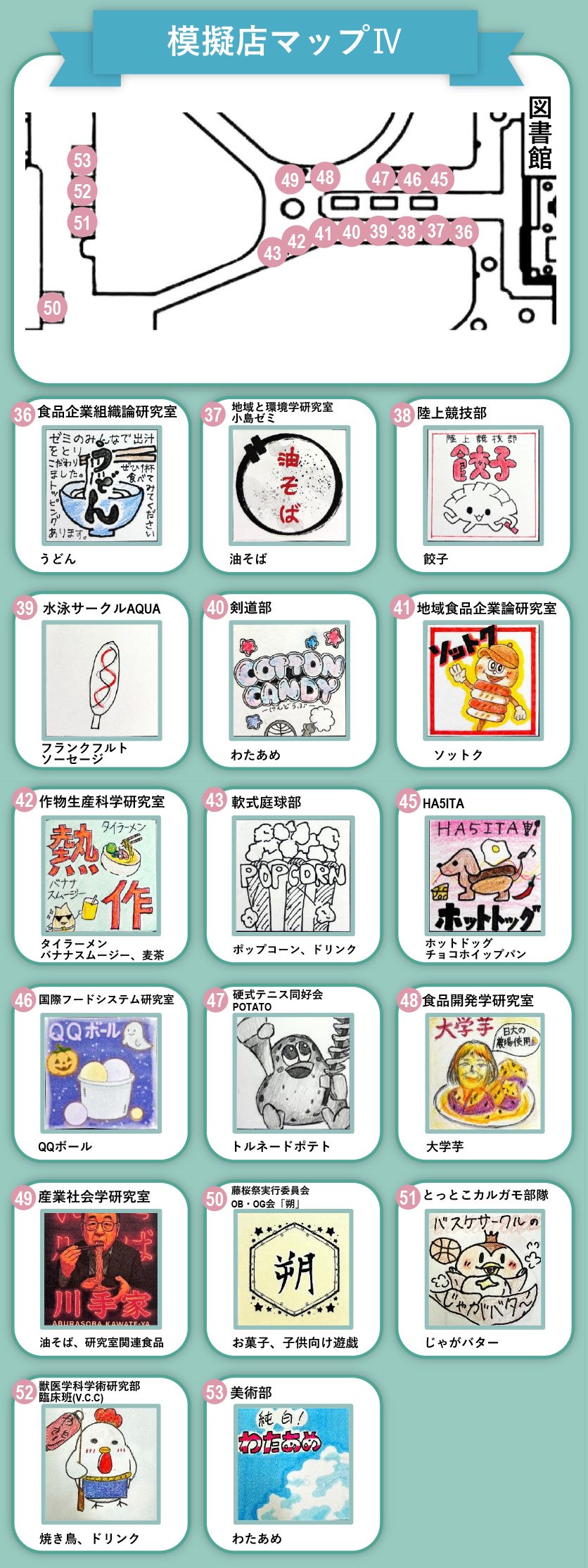 模擬店マップIV