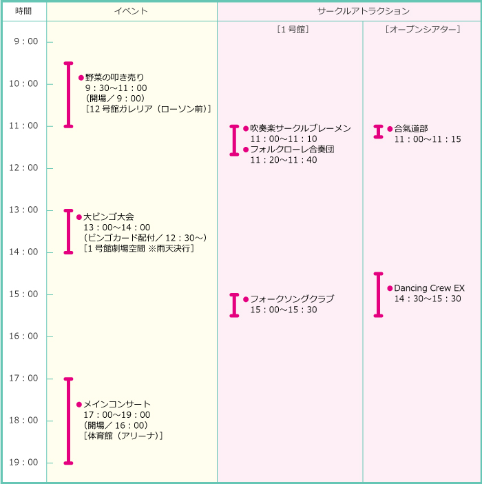 schedule