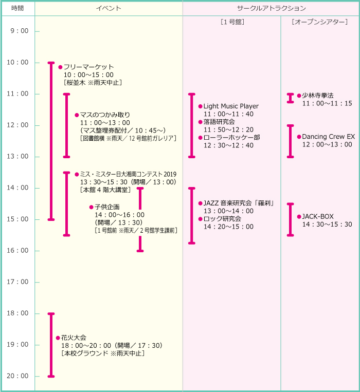 schedule